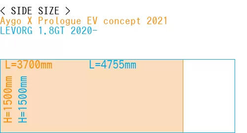 #Aygo X Prologue EV concept 2021 + LEVORG 1.8GT 2020-